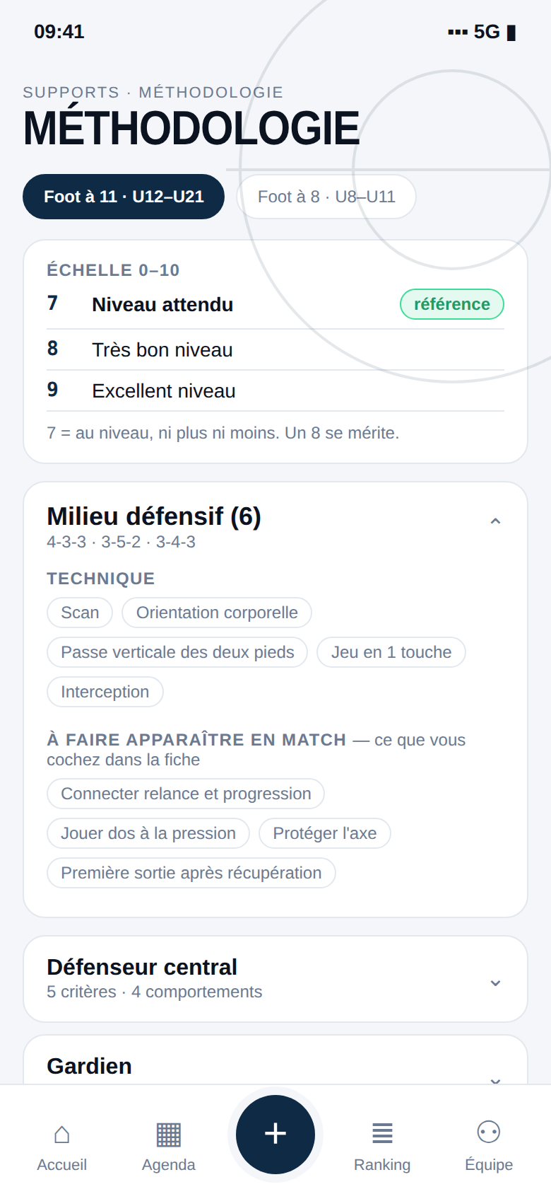 Méthodologie du club par poste